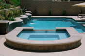 Geometric Pools: Image